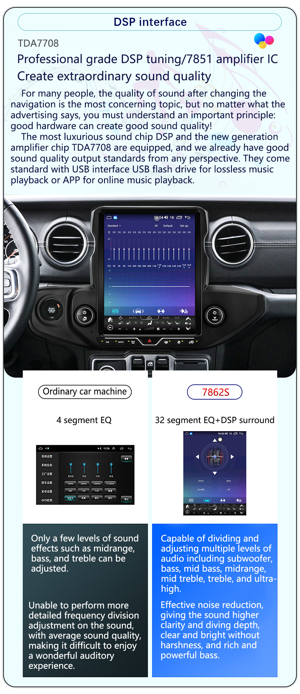 Suitable for 2018-2023 Jeep Wrangler 12.1inch Central Control Modification with Large Vertical Screen 4g Navigation All-In-One Device