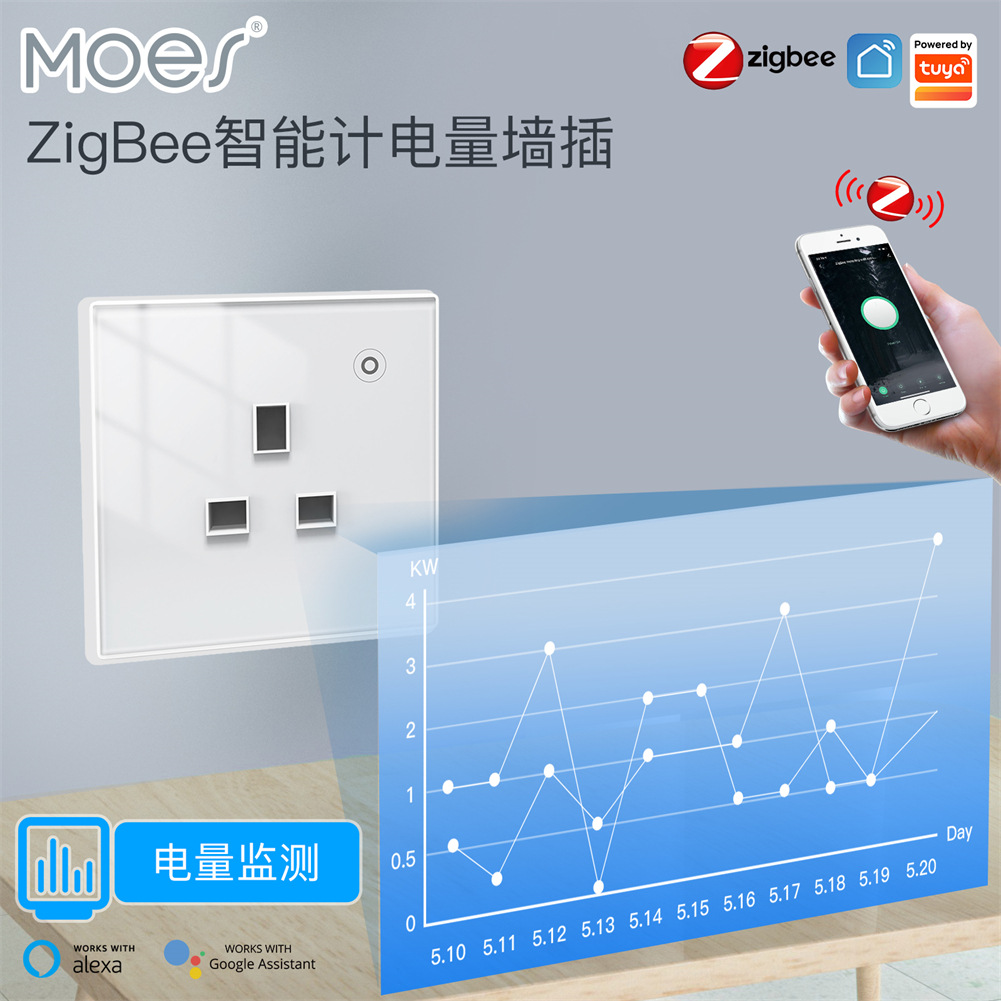 ZIGBEE涂鸦智能插座欧规英规墙壁10A定时插座16a电量计算智能插座|ru