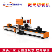 �����йܙC���и���\�� �_�۴��б�� ���ټ����йܙC�S��