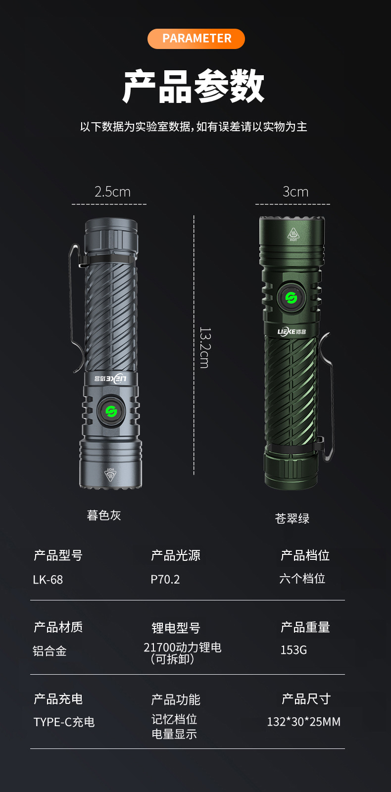 Cross-Border New Model Fixed-Focus Flashlight with Aluminum Reflector, Rechargeable, Outdoor Long-Range Powerful Led, Ultra-Bright 21700