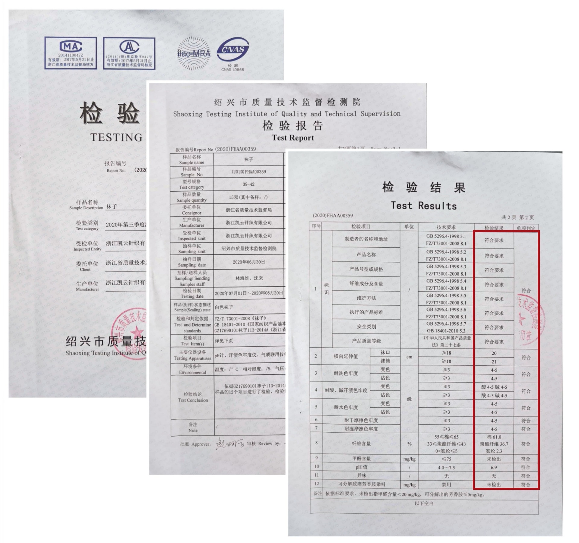 testing report