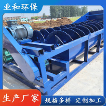 �I������ϴʯ�C ��ʽϴ�V�C �Vʯ��ɳ���x����ϴɳ�C�p�Sϴ�V�O��