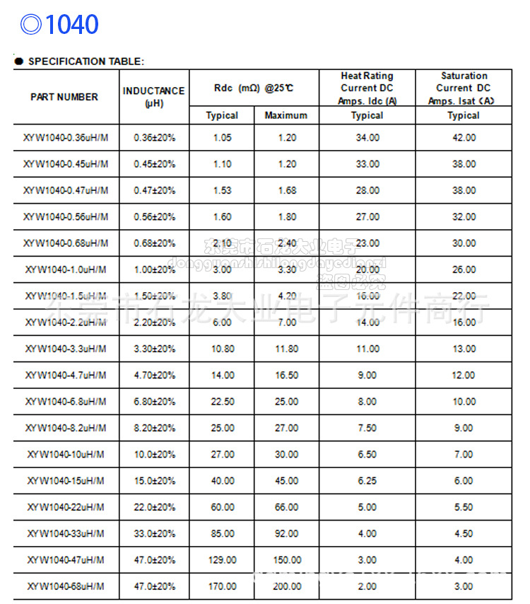 一体电感详情页_18