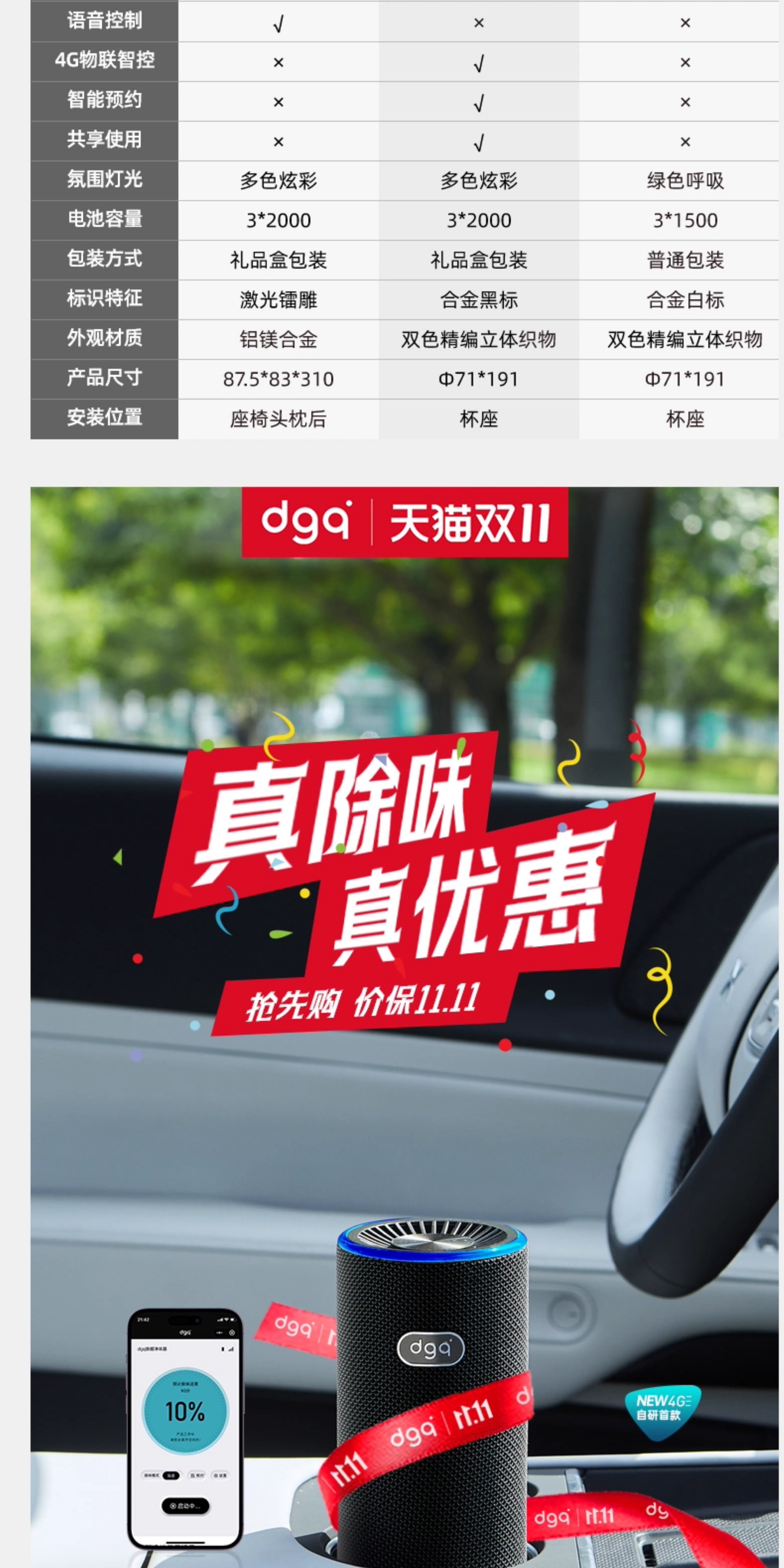 Car Air Purifier in the Car Eliminates Odor, Removes Formaldehyde, Removes Smoke and Deodorizes the Car with Negative Ions