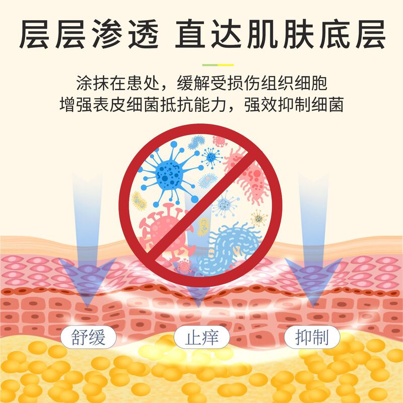 源神農百草痔膏断痔膏草本抗菌クリームプラットフォーム|undefined