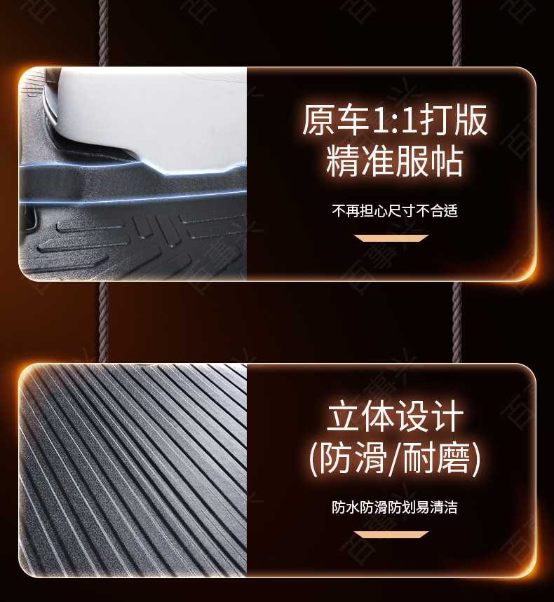Jianghuai Ruifeng M4 Full-Coverage Floor Mats, Specifically for the 2016-2022 Ruifeng M4 Seven-Seater Business Car, Tpe Floor Mats