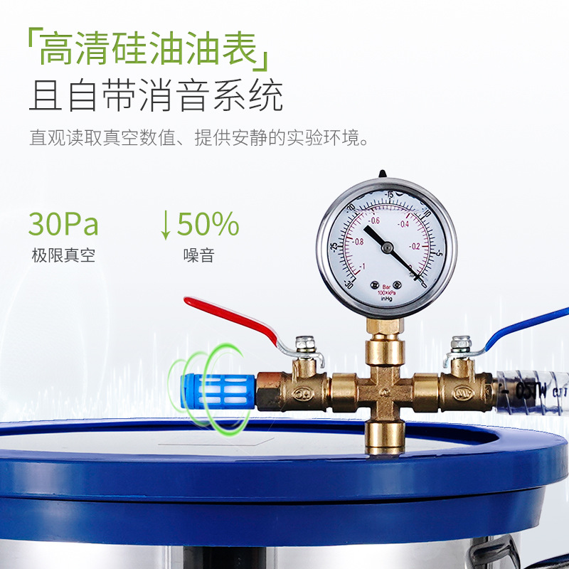 �����������Ͱʵ���Ҳ��������Ͱ����շ�ģ����AB������֬�轺