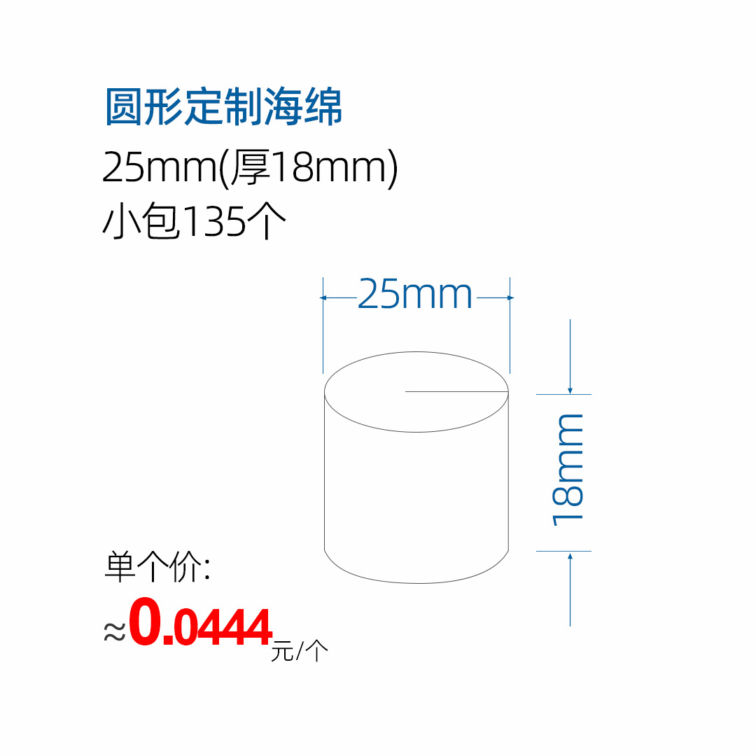 25일 심기용 면화 소포 135개(0.0444위안/개만)