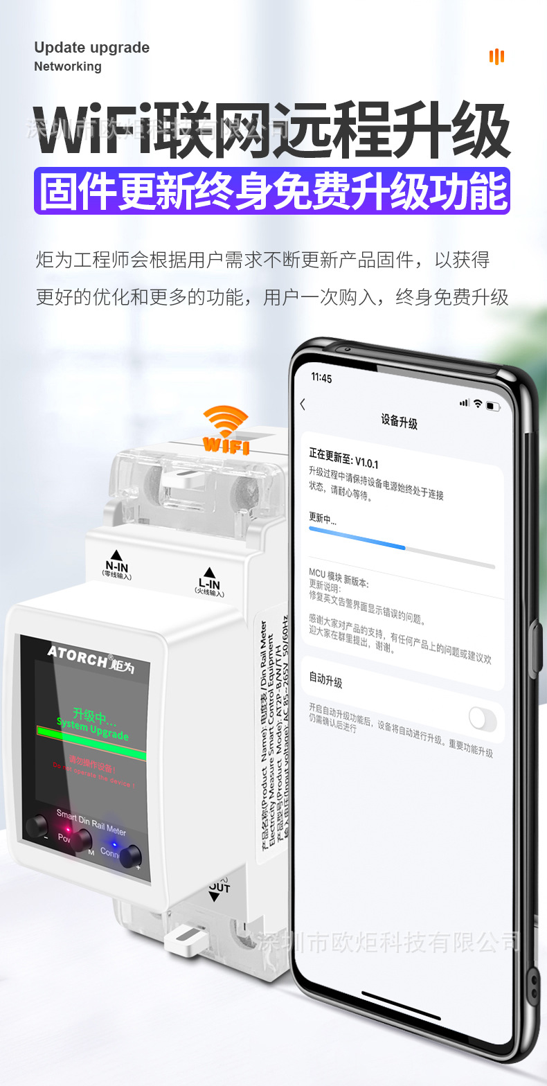 WIFI-2P导轨表_r19_c1.jpg