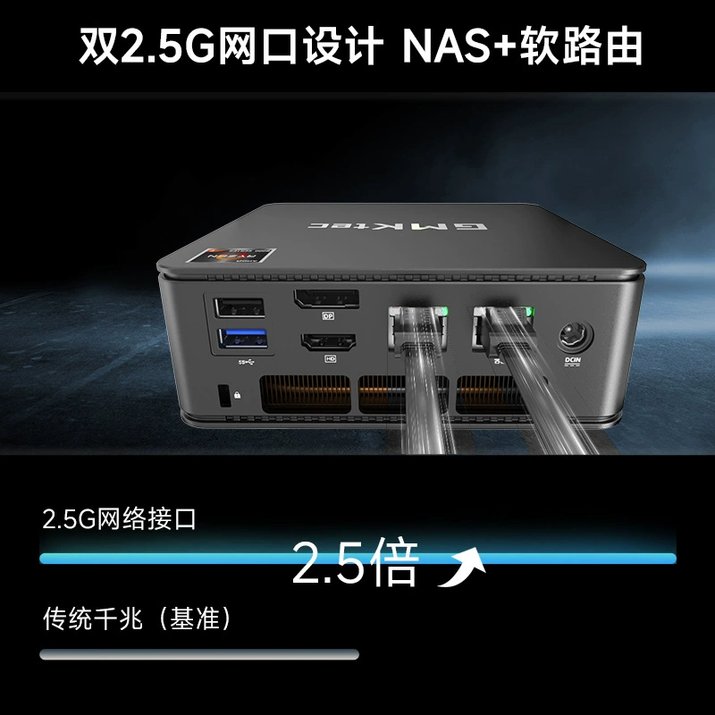 GMKtec [Ryzen M6 6600HS мини‑компьютер для офиса, дома и игр, портативный miniPC]
