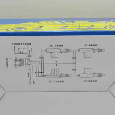 Central locking original factory with remote control