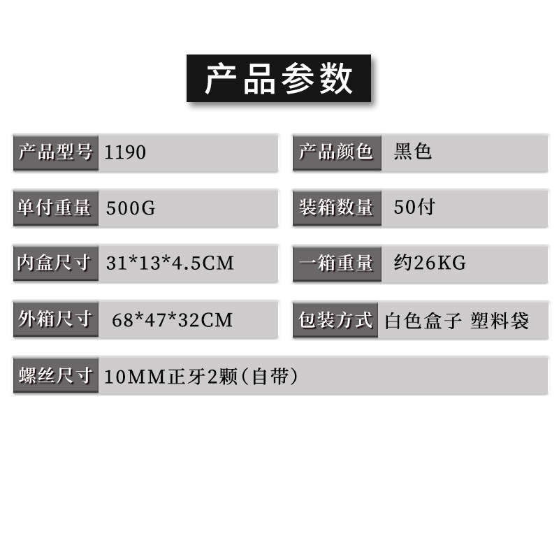 参数表1190