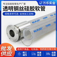 ϣ����ʳƷ��ș���K����䓽z���zܛ�� ͸��䓽z�ӏ����zݔ�͹�