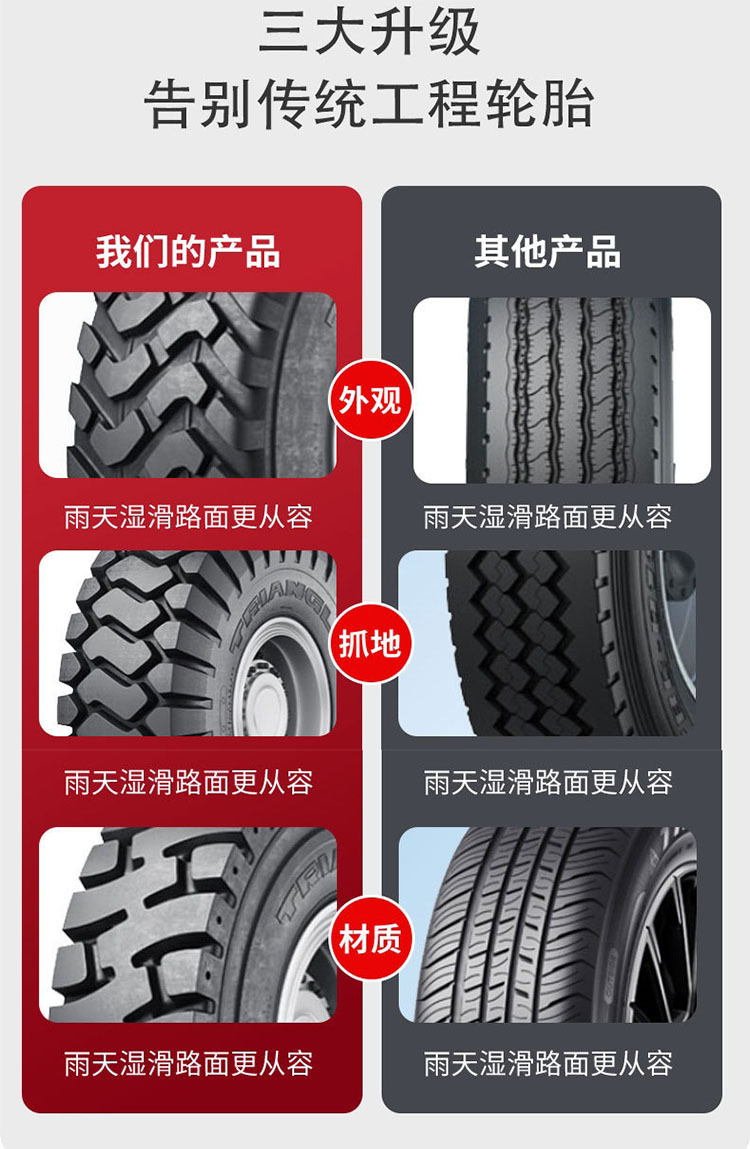Linglong linglong9.00R16-16PR car truck all-wheel tire LLA08 three-line wear-resistant tire