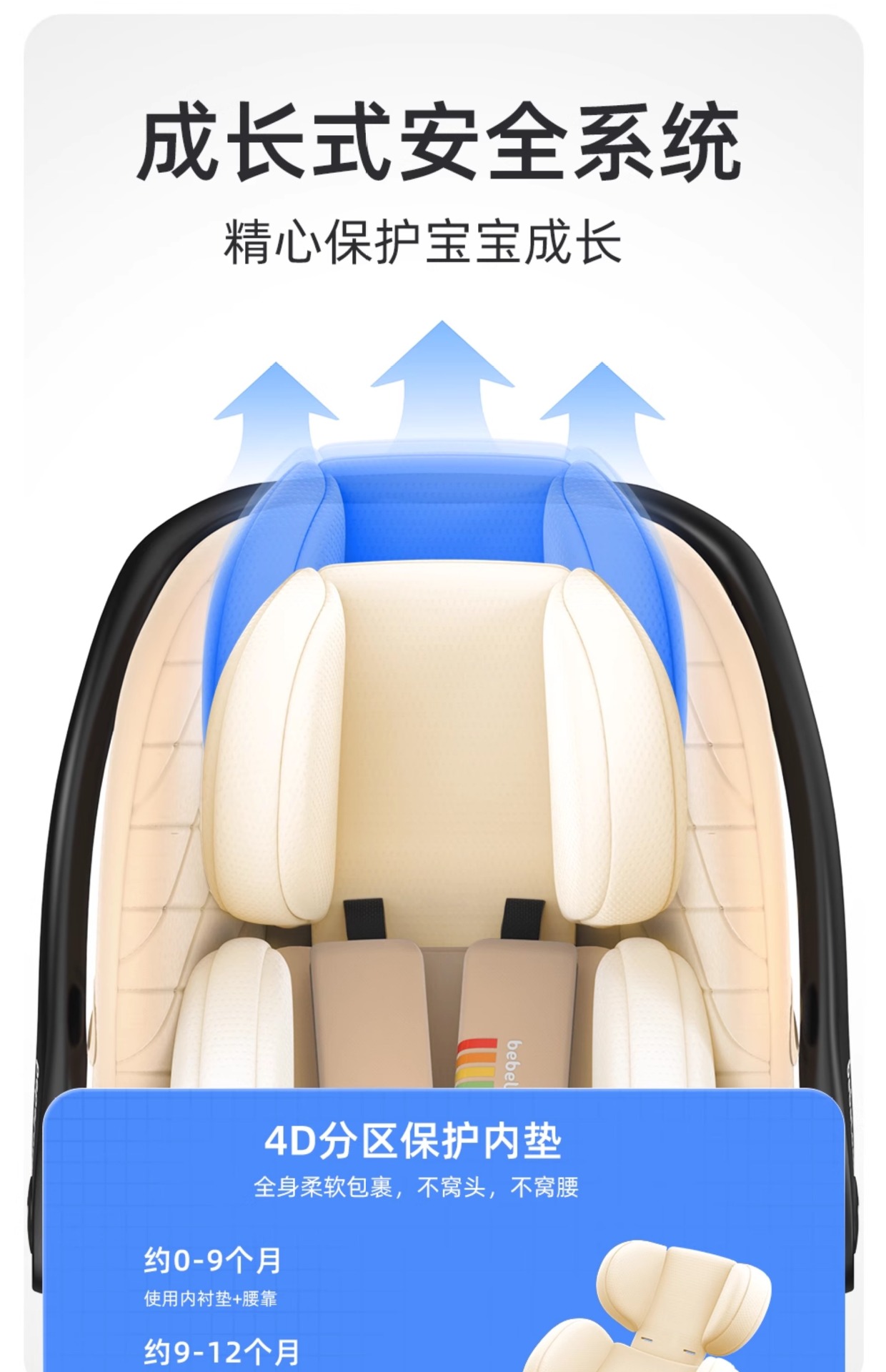 Suitable for Bebelock Baby Basket Car Kids Safety Seat Newborn Baby Sleeping Basket Car Convenience
