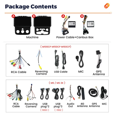 For Dodge Ram DVD Navigation