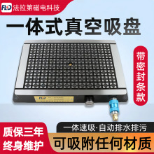 �๦�ܼӹ����Ě��һ�wʽ������P���P��X��PVC�ܷ�l�o���Դ