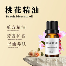 һ10mlԺwĦowͼֲsե