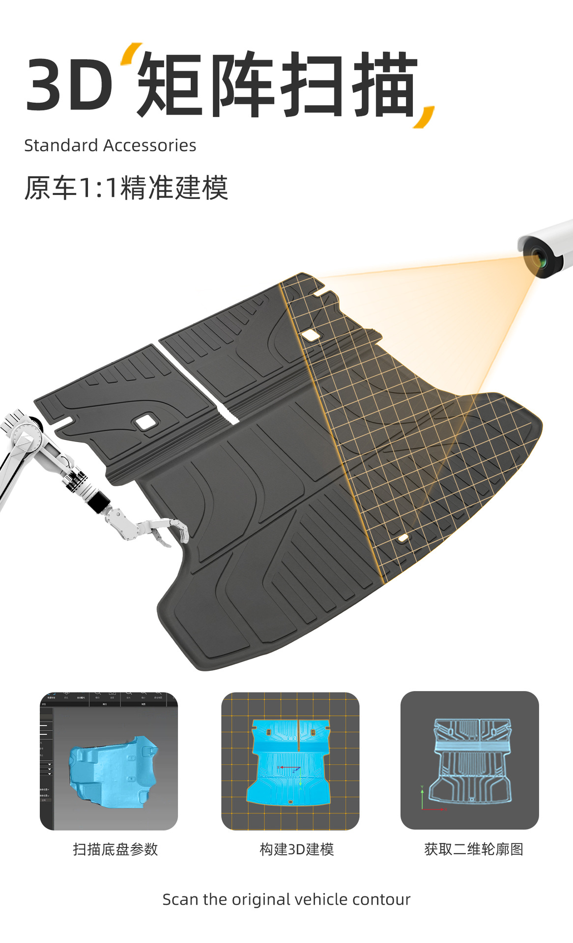 Suitable for GAC Trumpchi GS3 trunk mats, specifically for 2023-2026 models, GAC Trumpchi TPE car trunk mats