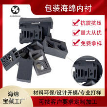 ���ÙC�������ģ�ͺ��d���r�S�Ҷ��Ʒ���������ރȉ|ֲ�q���b