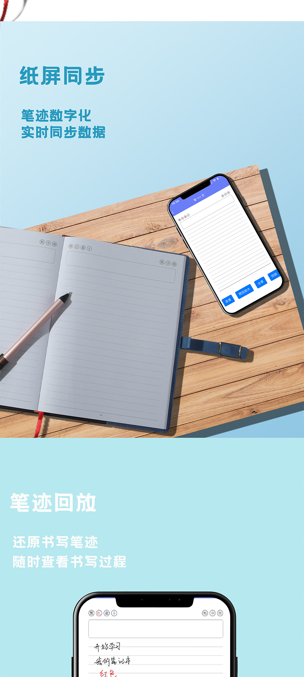 Paper-screen synchronous dot matrix pen APP, meeting record, original handwriting transmission, cloud pen, intelligent writing, AI calligraphy pen development undefined