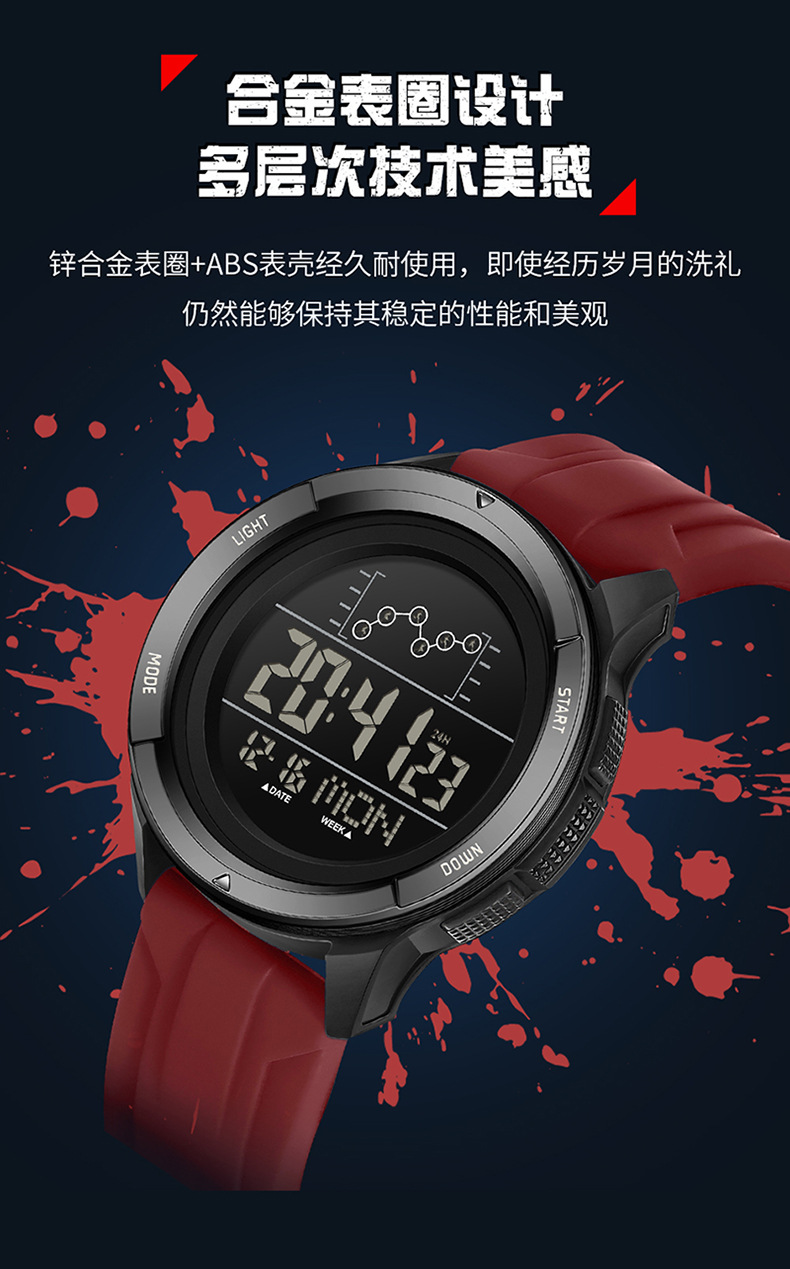 O1CN019ZAFKW1NVOpT8Avj5_!!2704581575-0-cib.jpg?__r__=1735789797086