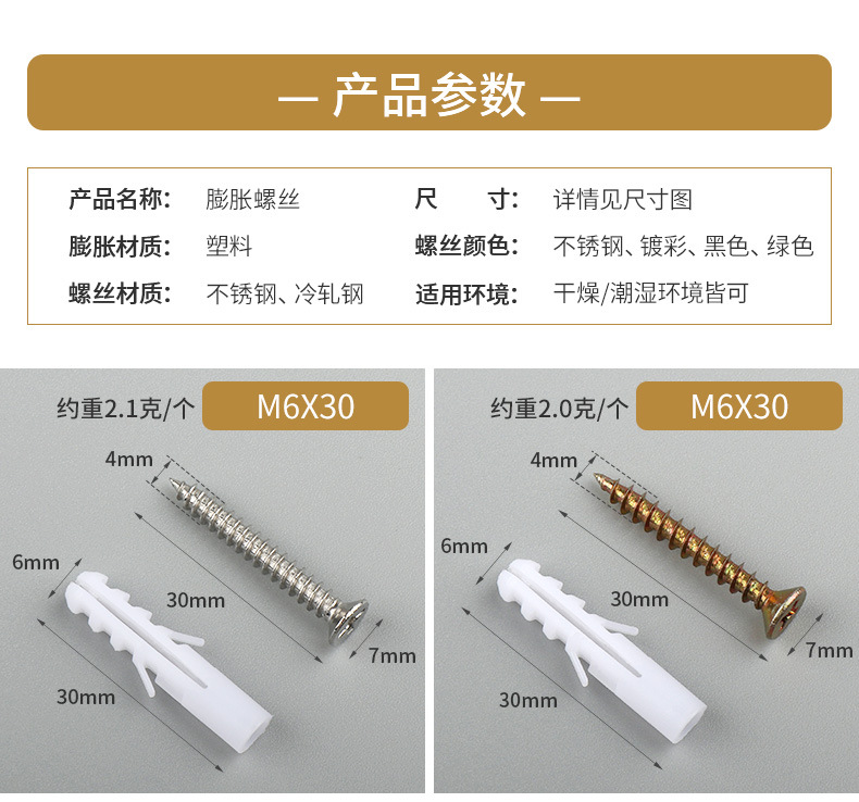 膨胀螺丝全套详情_12.jpg
