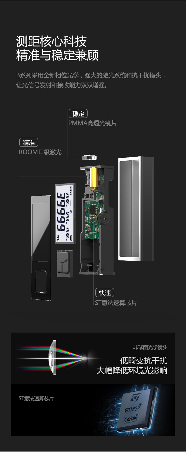 B系列mini测距仪_04