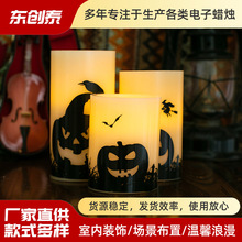 �f�}��Ϟ�T��ʯϞƽ�ڃȰ��f�}���ϹψD�� Ϟ�TLED��ӷ���Ϟ�T��