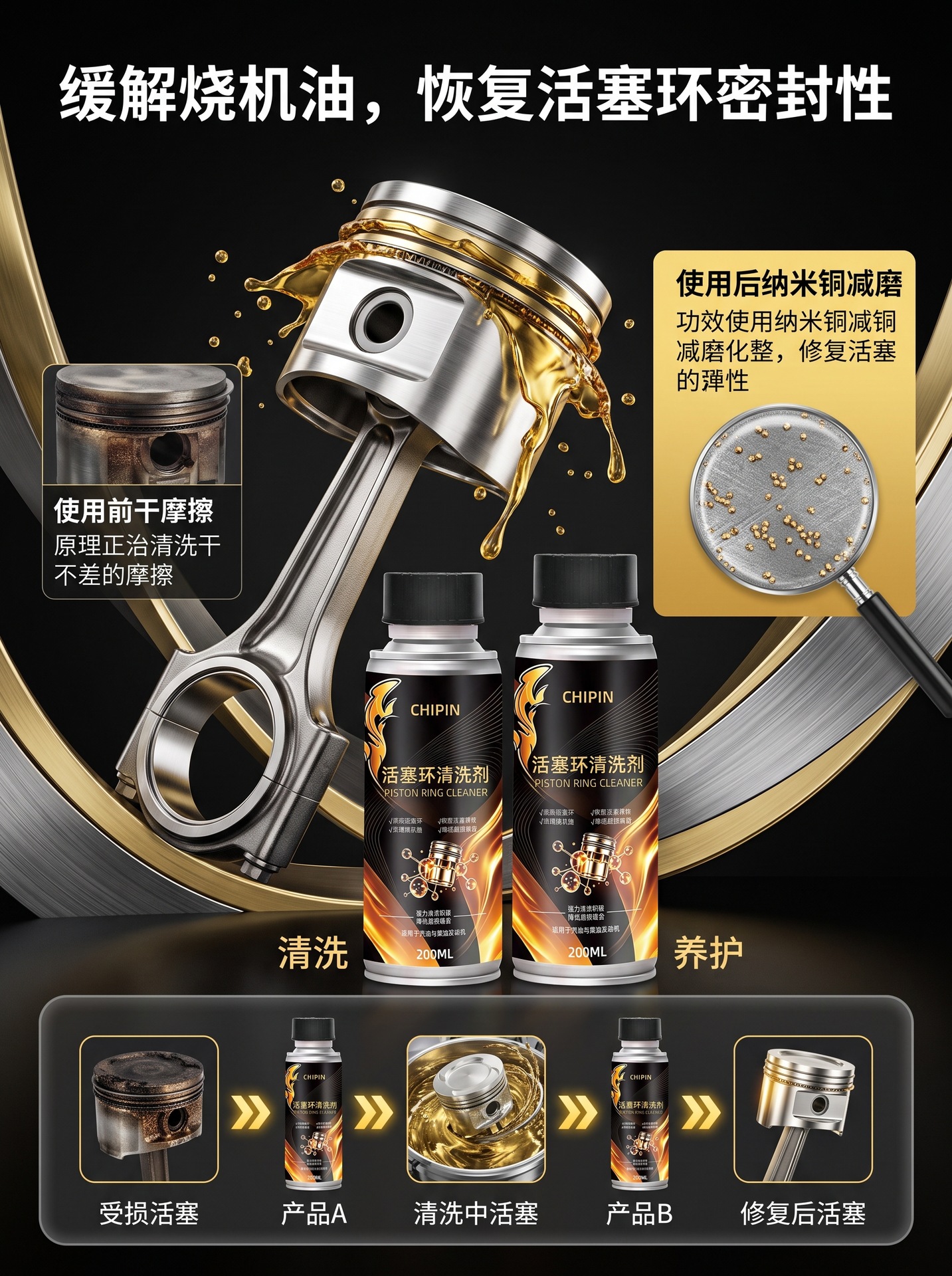 Car piston ring cleaner and release agent for dealing with oil burning, anti-wear protection, engine sludge removal, carbon buildup reduction, and noise reduction