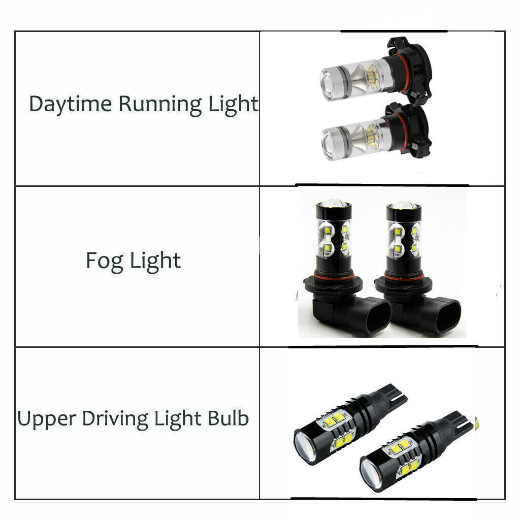 Lámpara de señal de luz de dirección automotriz H16 T10 Lámpara de ancho automotriz Lámpara de niebla LED automotriz 9005 / H10 conjunto de lámpara de niebla