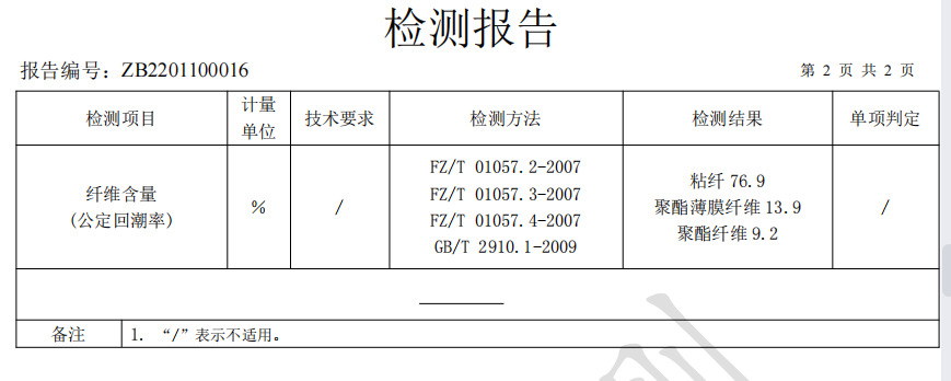 i2uUjf6mxdTrdS49SARzxIEydimNGc9gGwrI