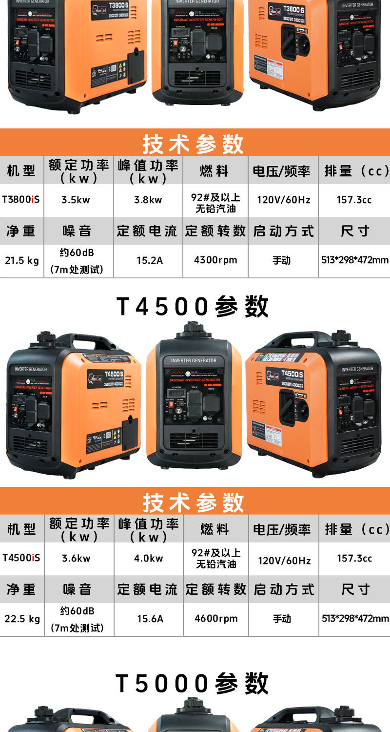 Electric Start 4Kw50Hz Gasoline Variable Frequency Silent Generator Portable Household Emergency Generator Support Customization