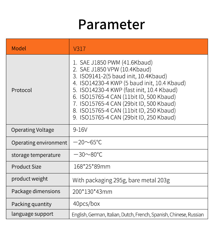 Interfaz de escáner KW850
