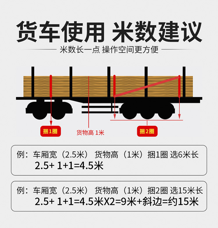 Double Hook Strap Tightener Cargo Bundling Tightener Vehicle Sealing Device Brake Rope 5 Tons of Tension Container Bundle