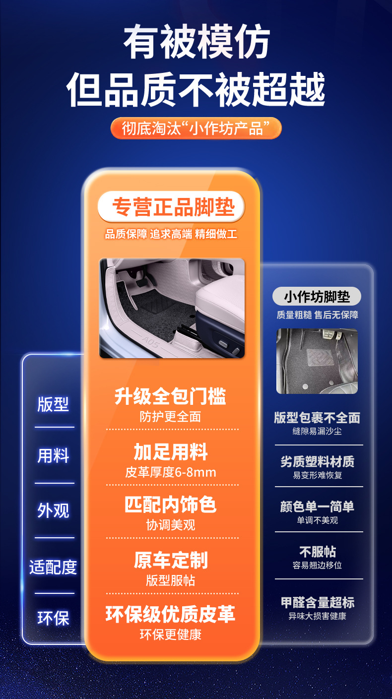Suitable for 26 models of Leapmotor A05, specially designed for modification of interior carpet and car floor mats