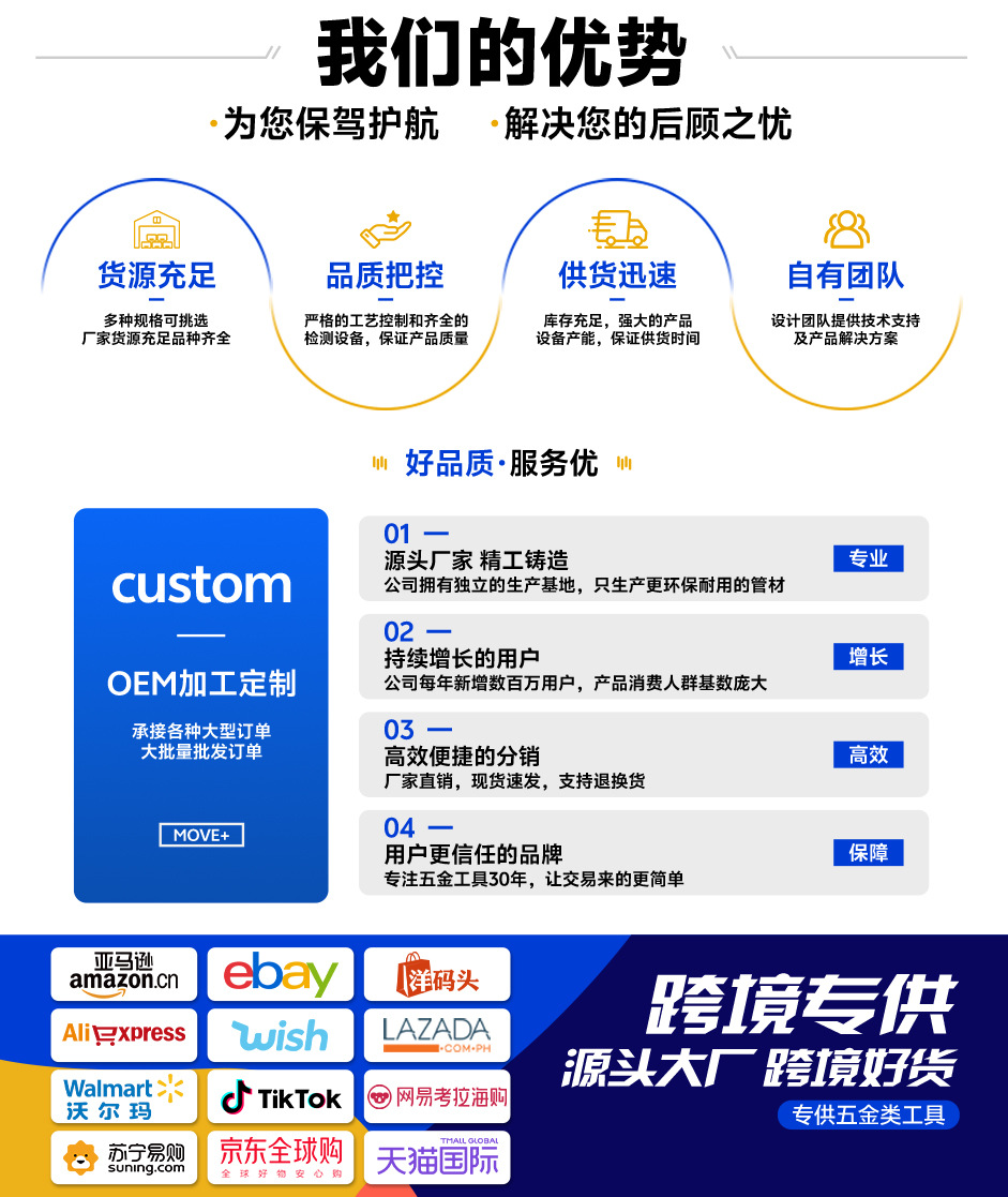 Hot-Selling 34-Piece Set of Blue and Red T-Type Screwdriver, E-Type Socket, and Automotive Repair Tool Set Wholesale