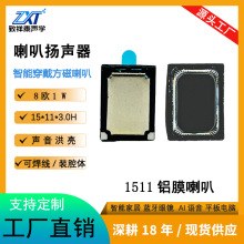 1511�XĤ����8�W1W���ܴ����ֱ�P��ƽ��AI�{�����R��Ħ�x����