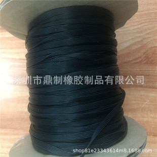 ֱ��0.8mm��ɫ���z���ėl �����z�ܷ�l Сֱ��ӆ�ƶ��l�D���l
