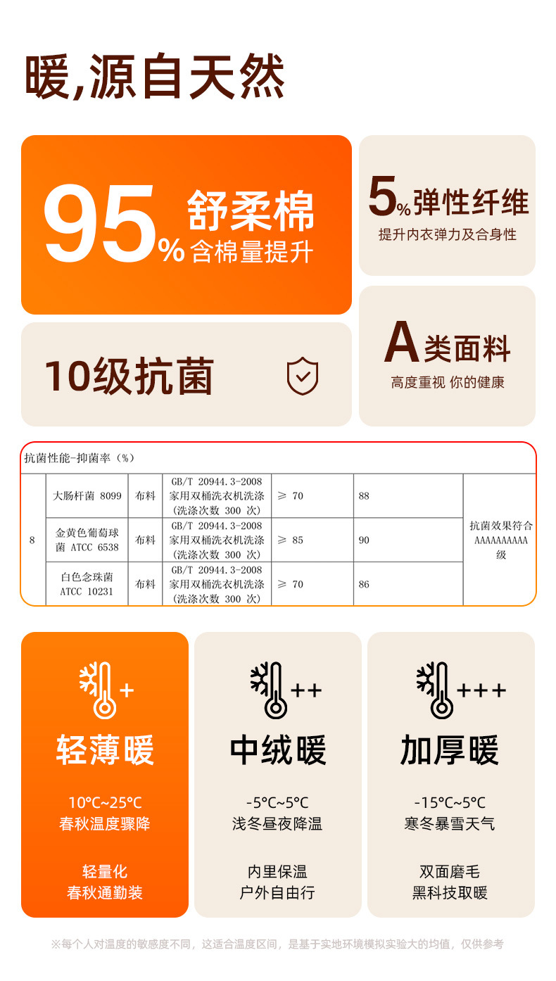 纯棉秋衣套装_07