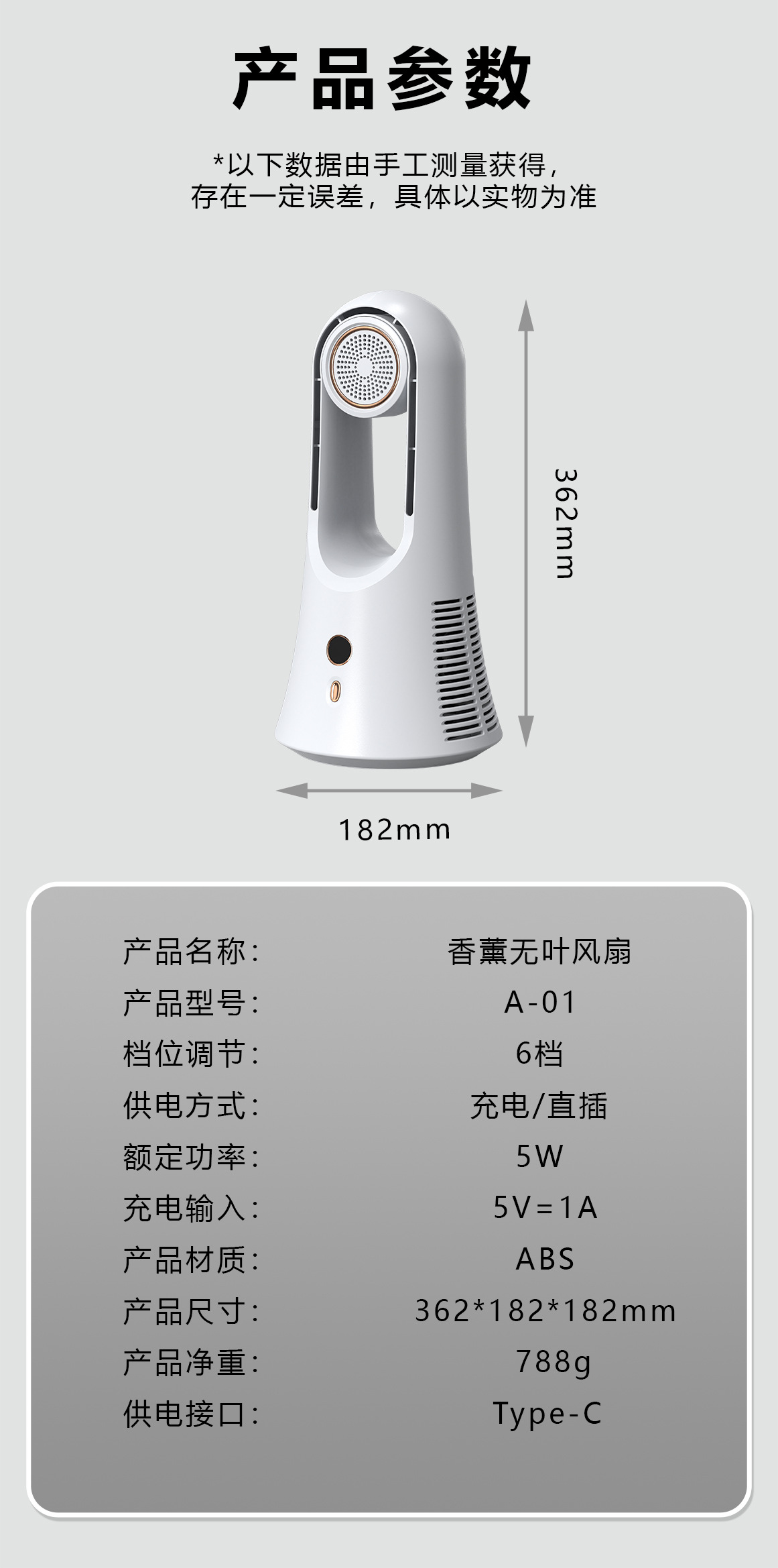 香薰无叶风扇详情页_14