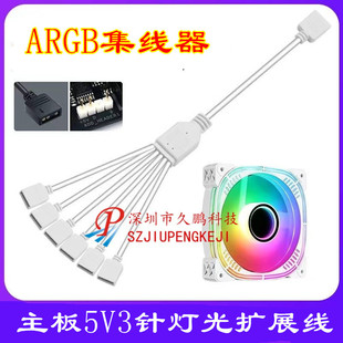 ����ARGB�L��һ�����������A�T΢�Ǽ���AURA���ͬ���������L��