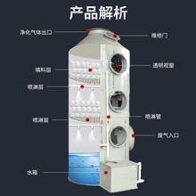 pp喷淋塔废气处理设备不锈钢工业洗涤塔酸雾水淋除尘除雾喷淋塔