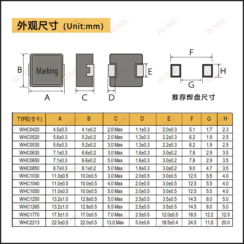 睿新マイクロメーカー直販一体成型大電流パッチパワーインダクタwhc0650 1uh-22uh|undefined