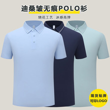 ����logo�߶�ײɫ�o��polo���ļ����z��ɣ�����I�����̄չ�����ӡ