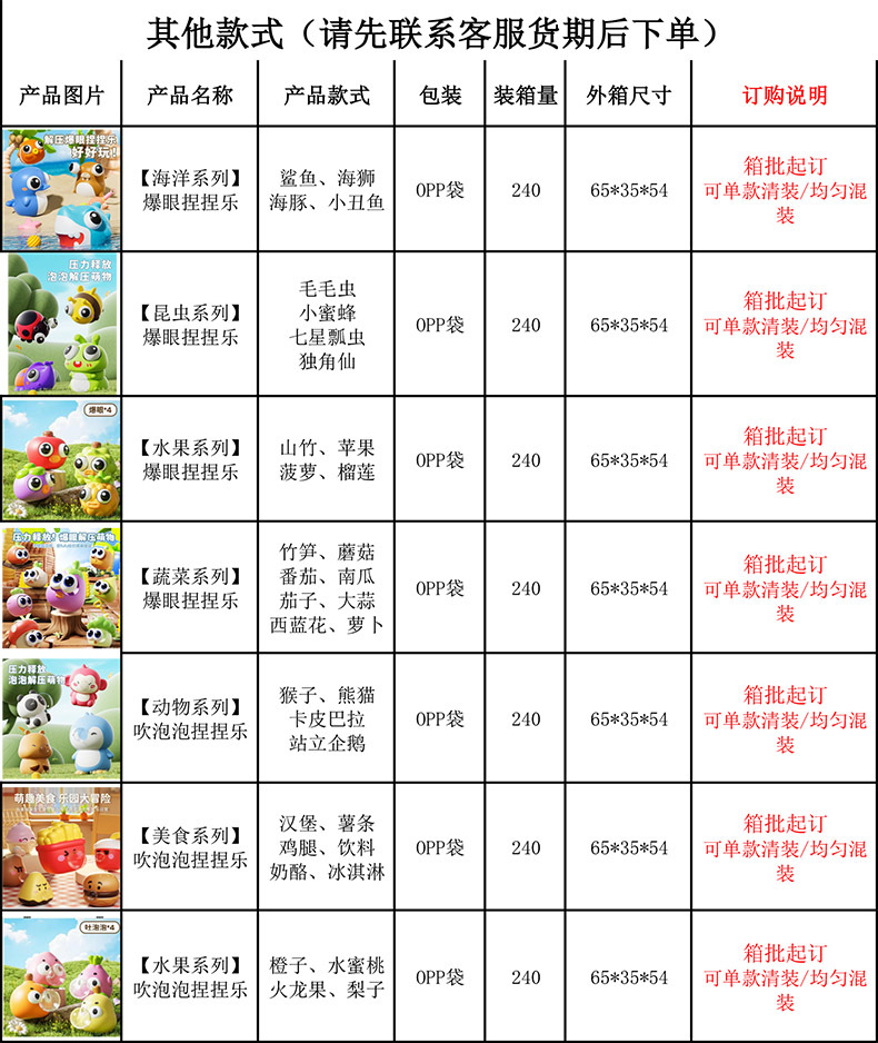 捏捏乐 (2)
