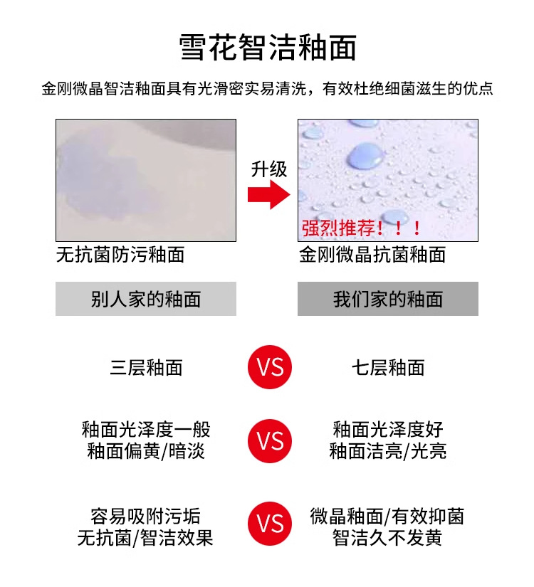 Floor-standing automatic sensor urinal, ceramic urinal, male adult standing urinal, wall-mounted urine trough wholesale Specification drawing