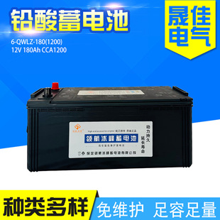 �ӹ������U����늳��I��������늳ر�yʽ������׃���늳�