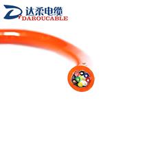 ƄOˮĥ۰PUR)| ȼ ͜-70~200