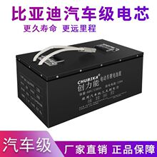 늄܇늳60V72V220Aƿ݆܇I܇ȁԪw